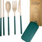 green-goose® Bio-based Bestekset | Campingbestek | Turquoise | Opvouwbaar | Vaatwasserbestendig | Duurzaam